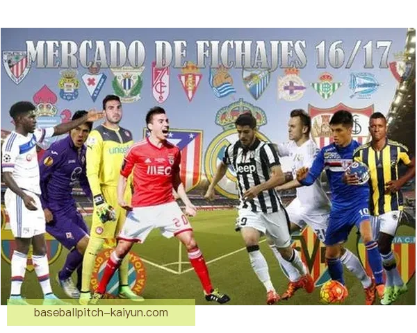 西甲转会优选：分析各队引援实力与未来表现走势