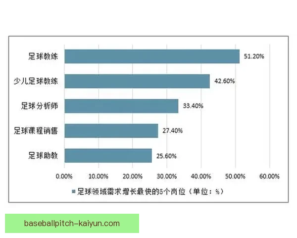 足球杯赛赛果引发球队状态分析，关注后续发展趋势
