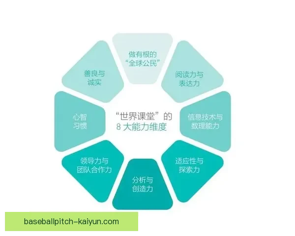 南安普顿整体实力分析：当前状态与未来竞争力观察